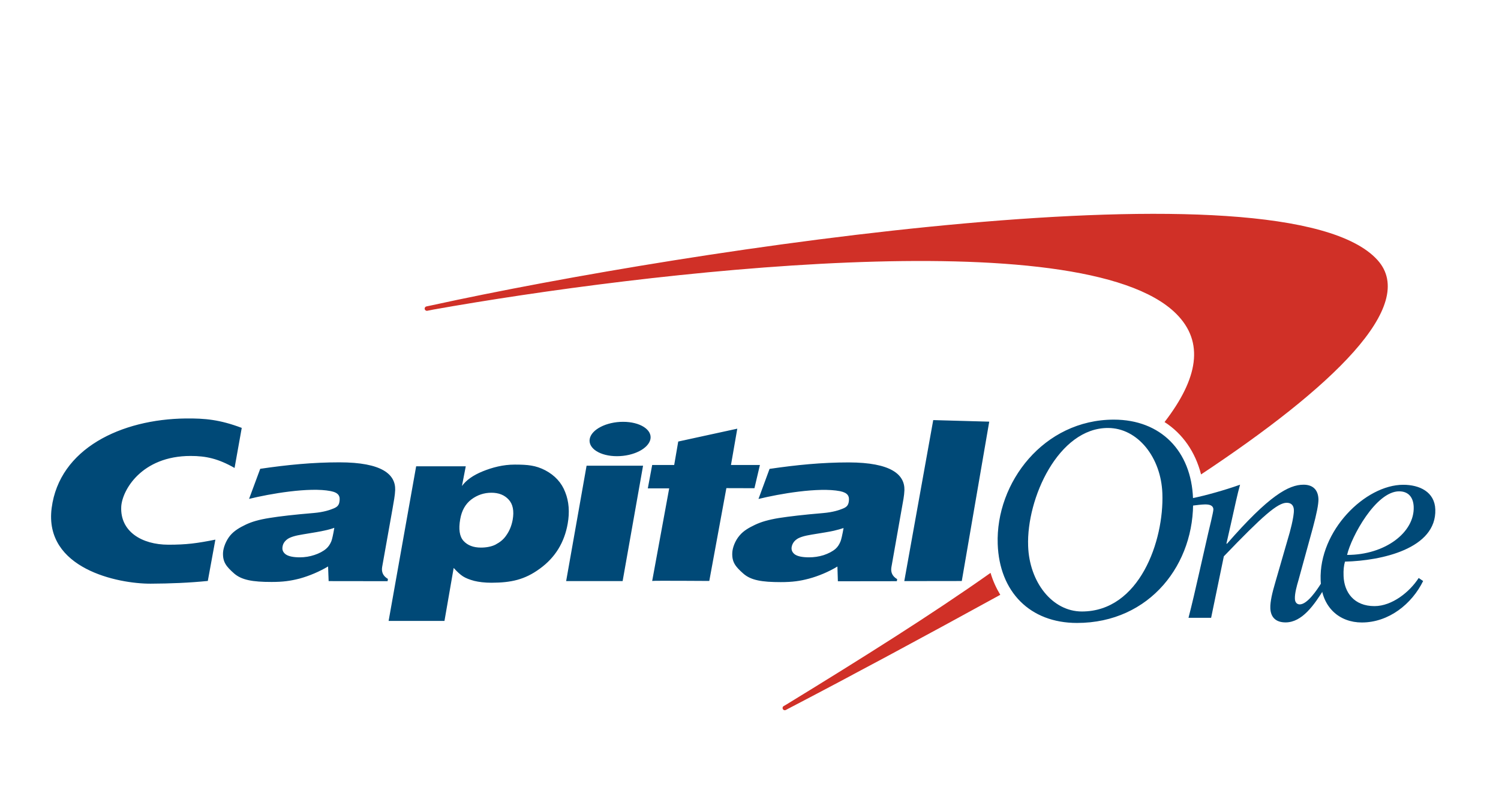 Capital One
